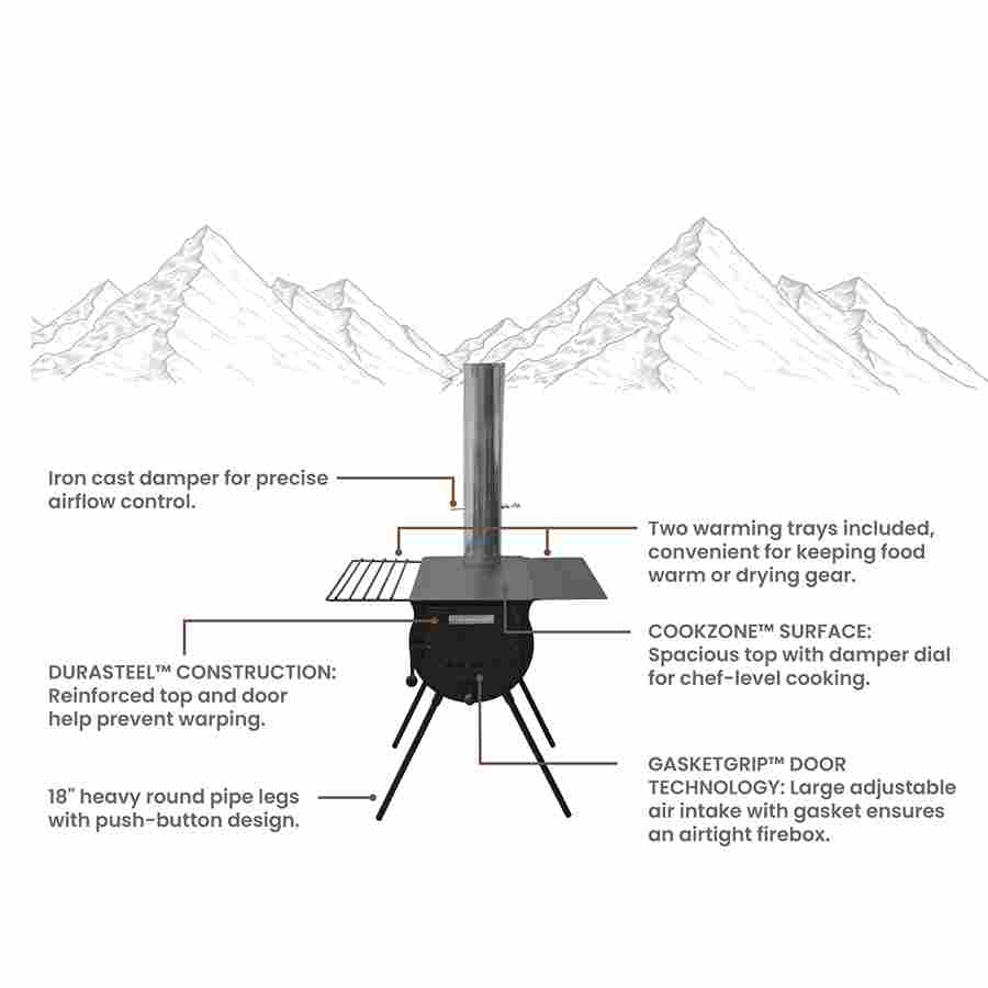 Anchor Stove - Small - Image 2