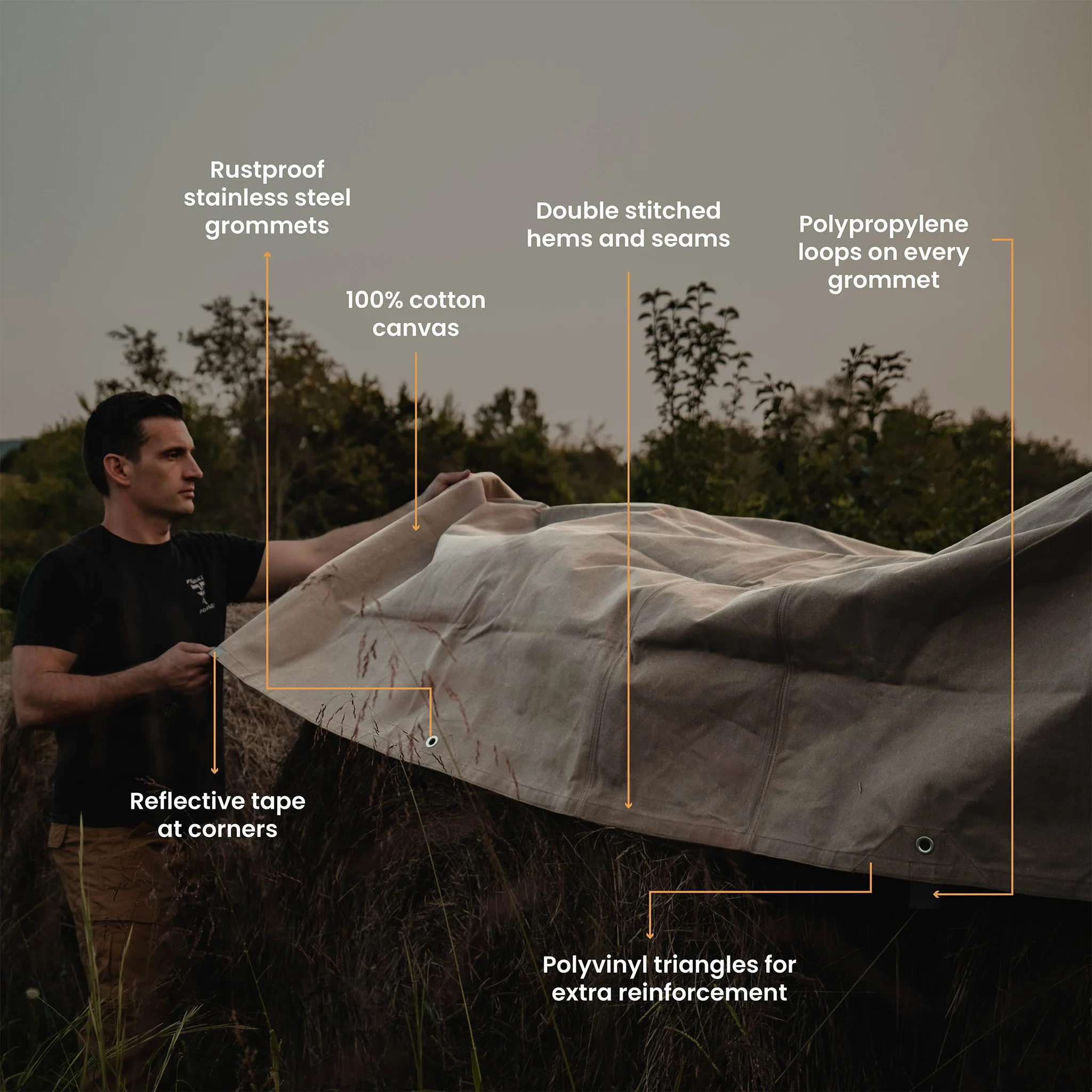7' x 9' Canvas Tarp – 100% Cotton, 18 oz Heavy-Duty - Image 3