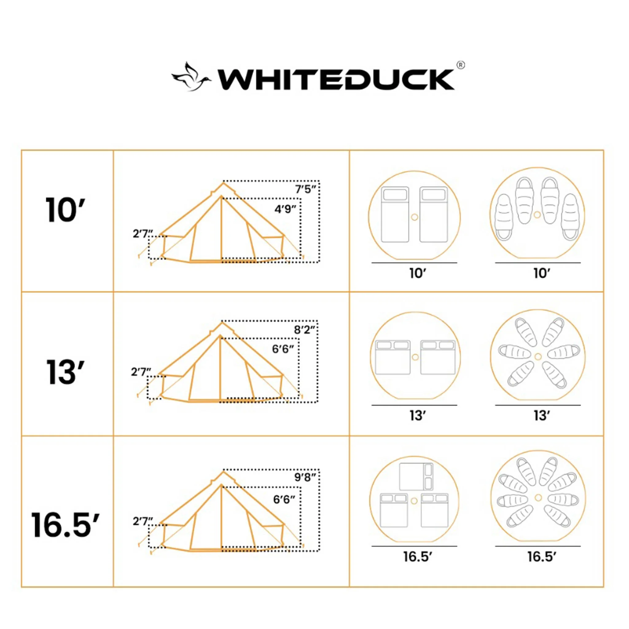 Used - 10' Regatta Bell Tent - Sandstone Beige - Image 9