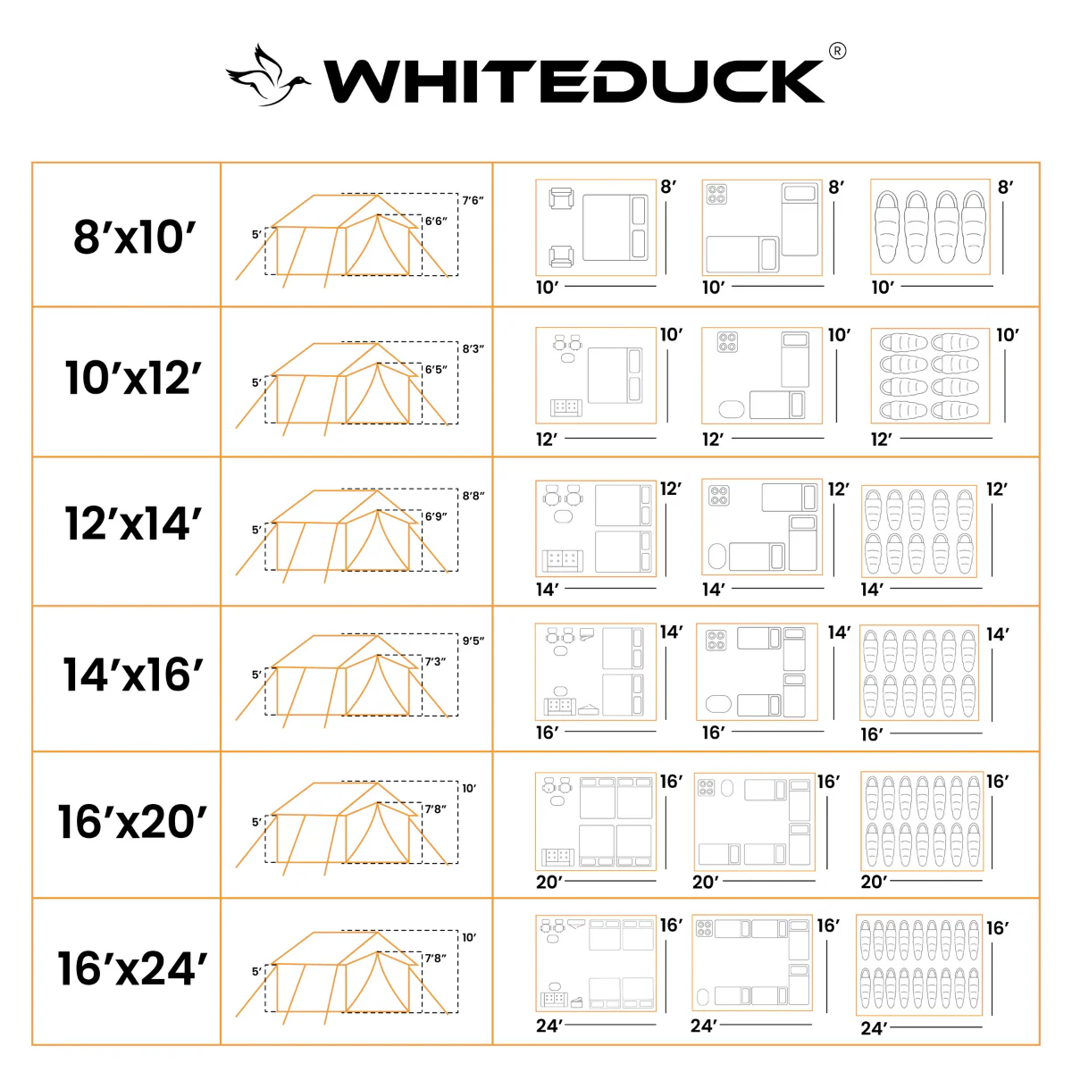 16'x20' Alpha Wall Tent - Image 9